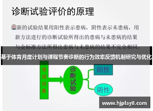 基于体育月度计划与课程节奏诊断的行为效率反馈机制研究与优化
